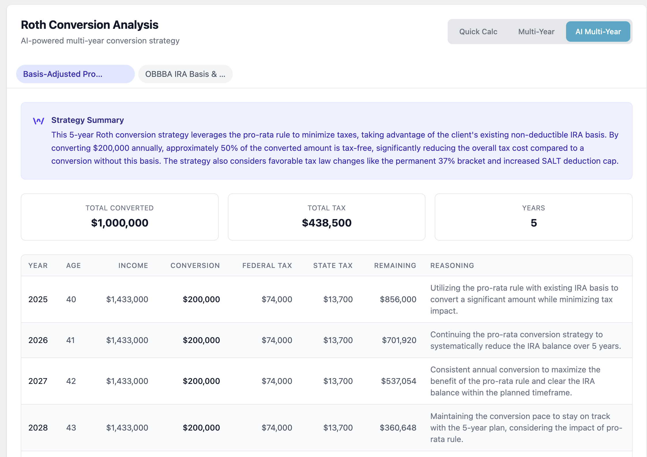 Tax Bracket Calculators